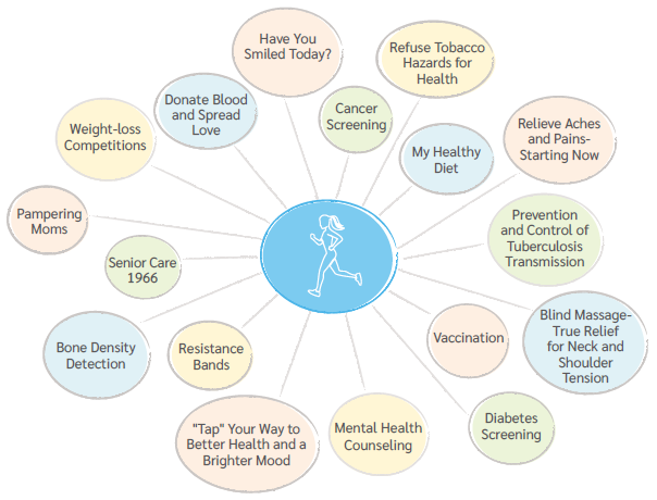 Health Promotion